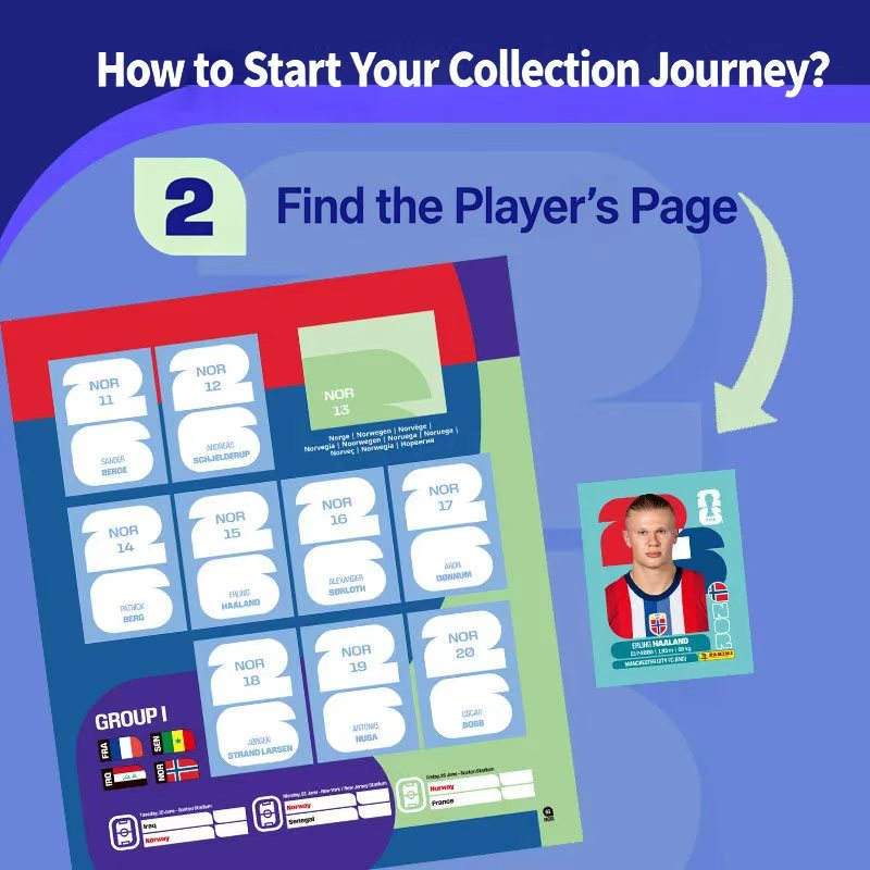 Adesivo Colecionável Panini FI - Sticker Sheet Set avaliação e preço